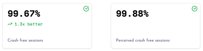 Crash metrics